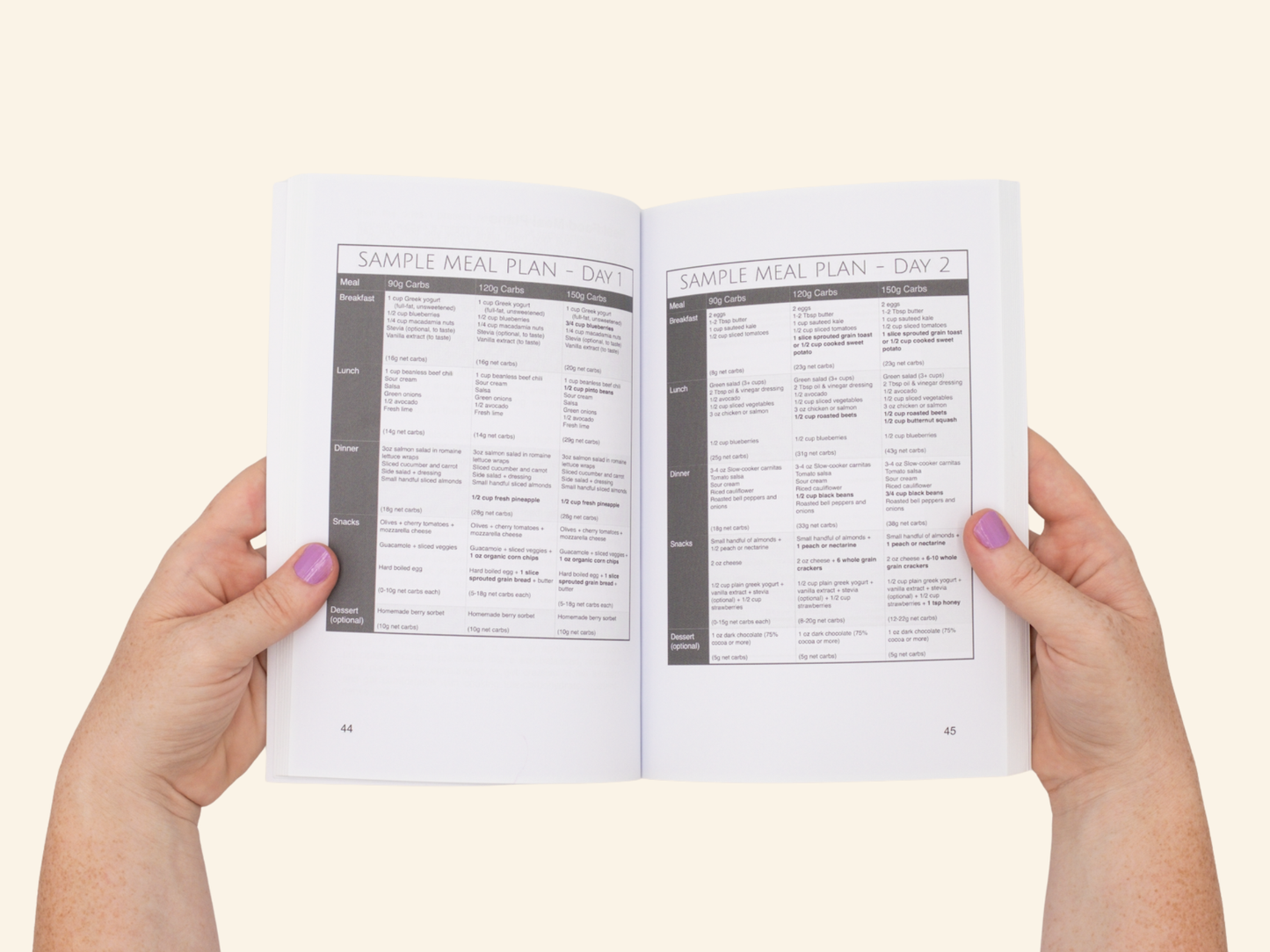 Real Food for Gestational Diabetes